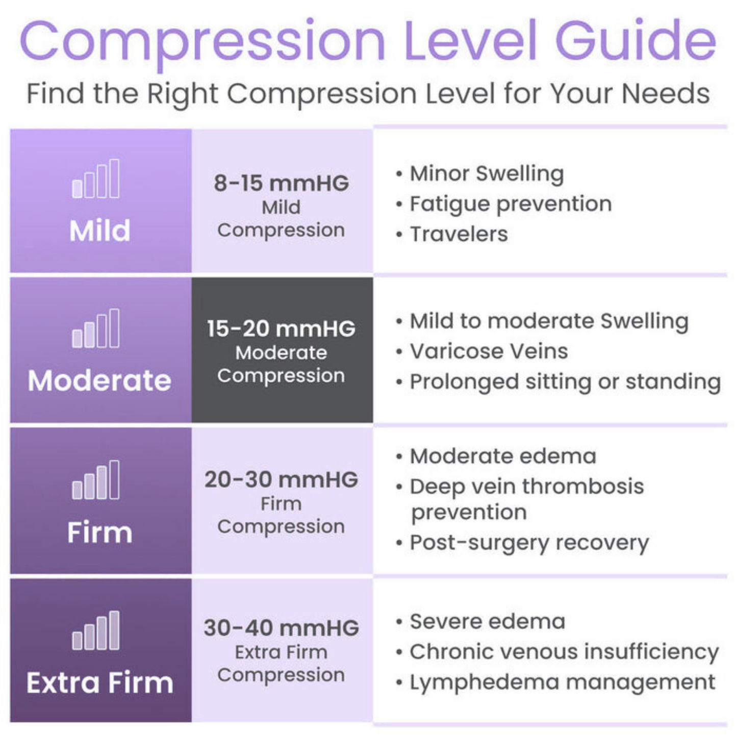 AvoWraps Men’s Compression Dress Socks – 15–20 mmHg Support