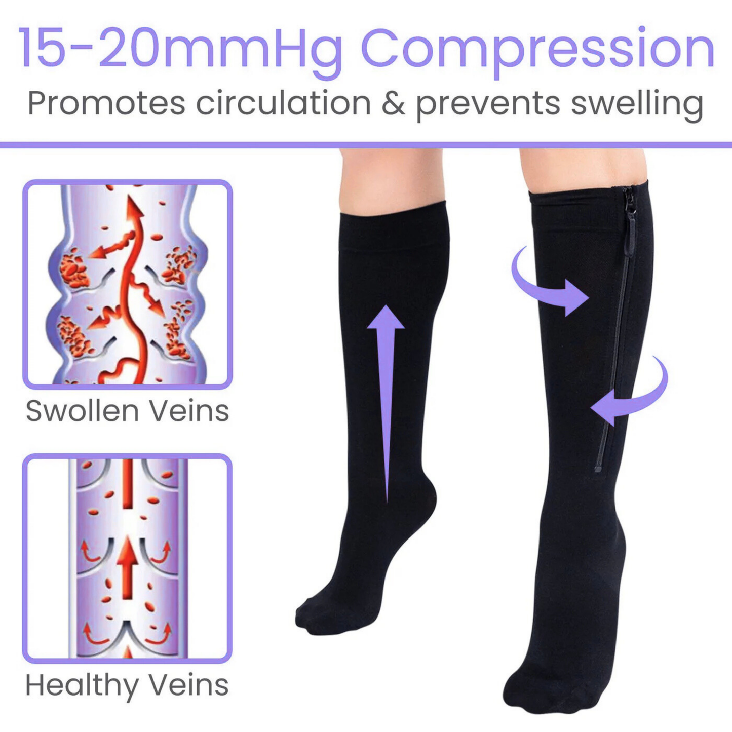 AvoWraps Zippered Compression Stockings – Easy Application 15-20 mmHg