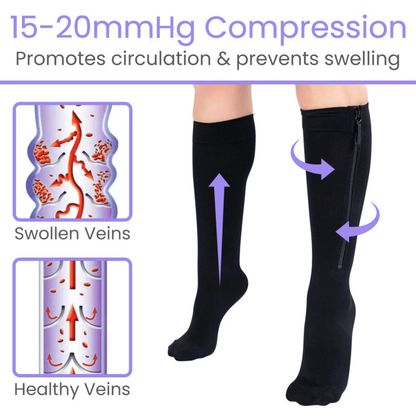 AvoWraps Zippered Compression Stockings – Easy Application 15-20 mmHg