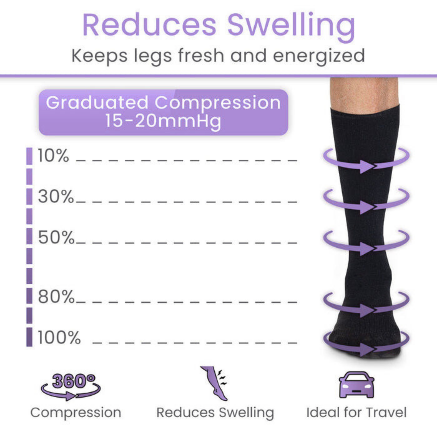 AvoWraps Men’s Compression Dress Socks – 15–20 mmHg Support